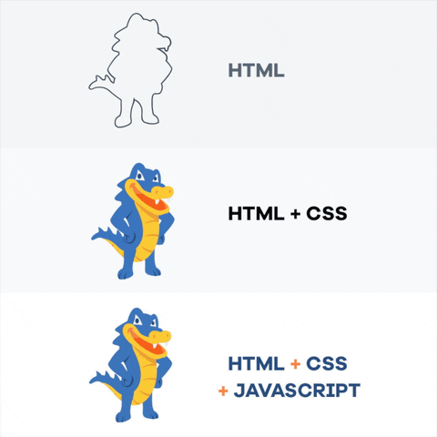 HTML Basics - HTML + CSS + Javascript gif | Stemettes Zine